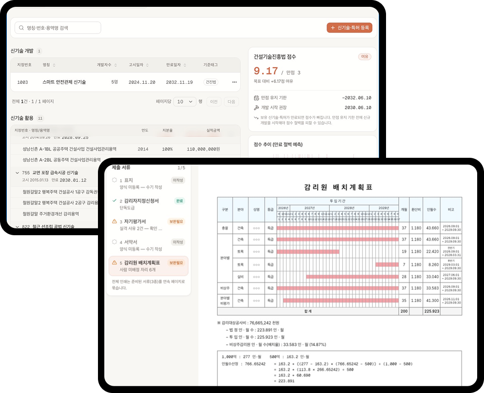 CMIS 프로젝트 통합 대시보드 화면